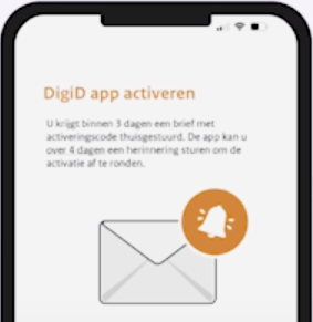 digid per brief activeren