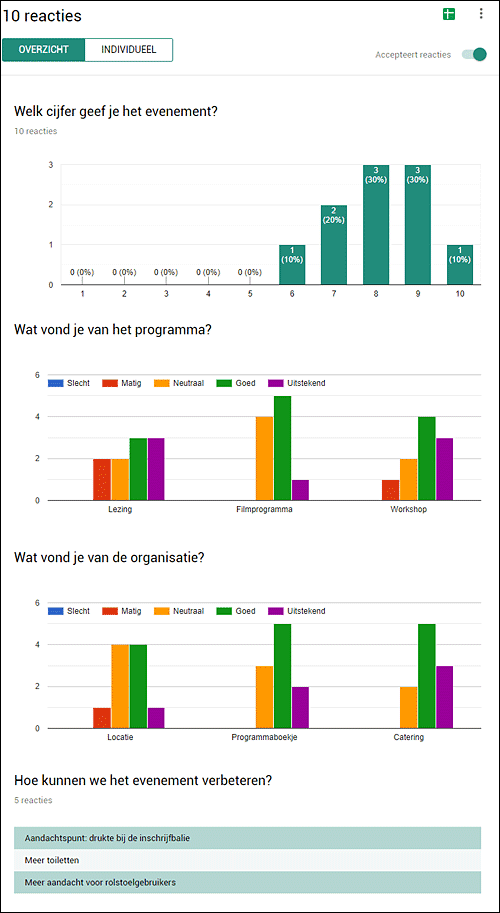 digitale enquete maken