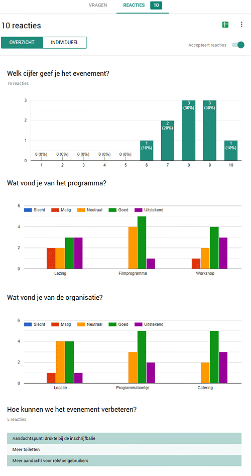 enquete analyseren