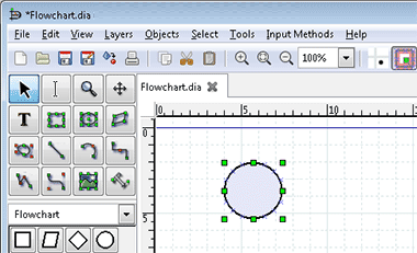 stroomschema maken