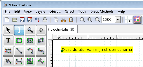 stroomschema maken