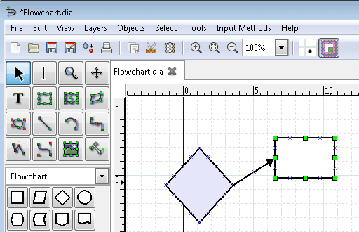 stroomschema maken