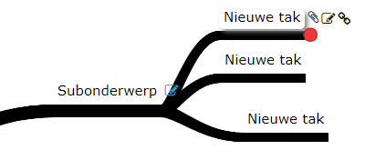 mindmap maken